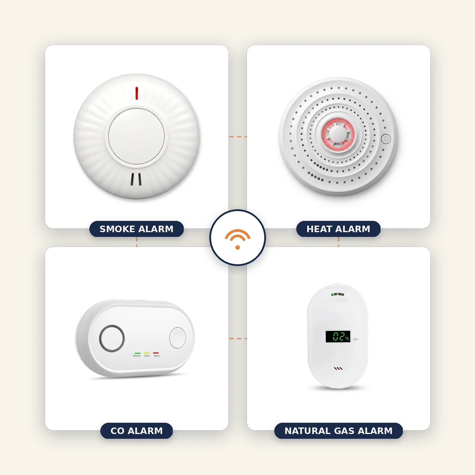 The four types of fire alarms we install: smoke, heat, CO, and gas
