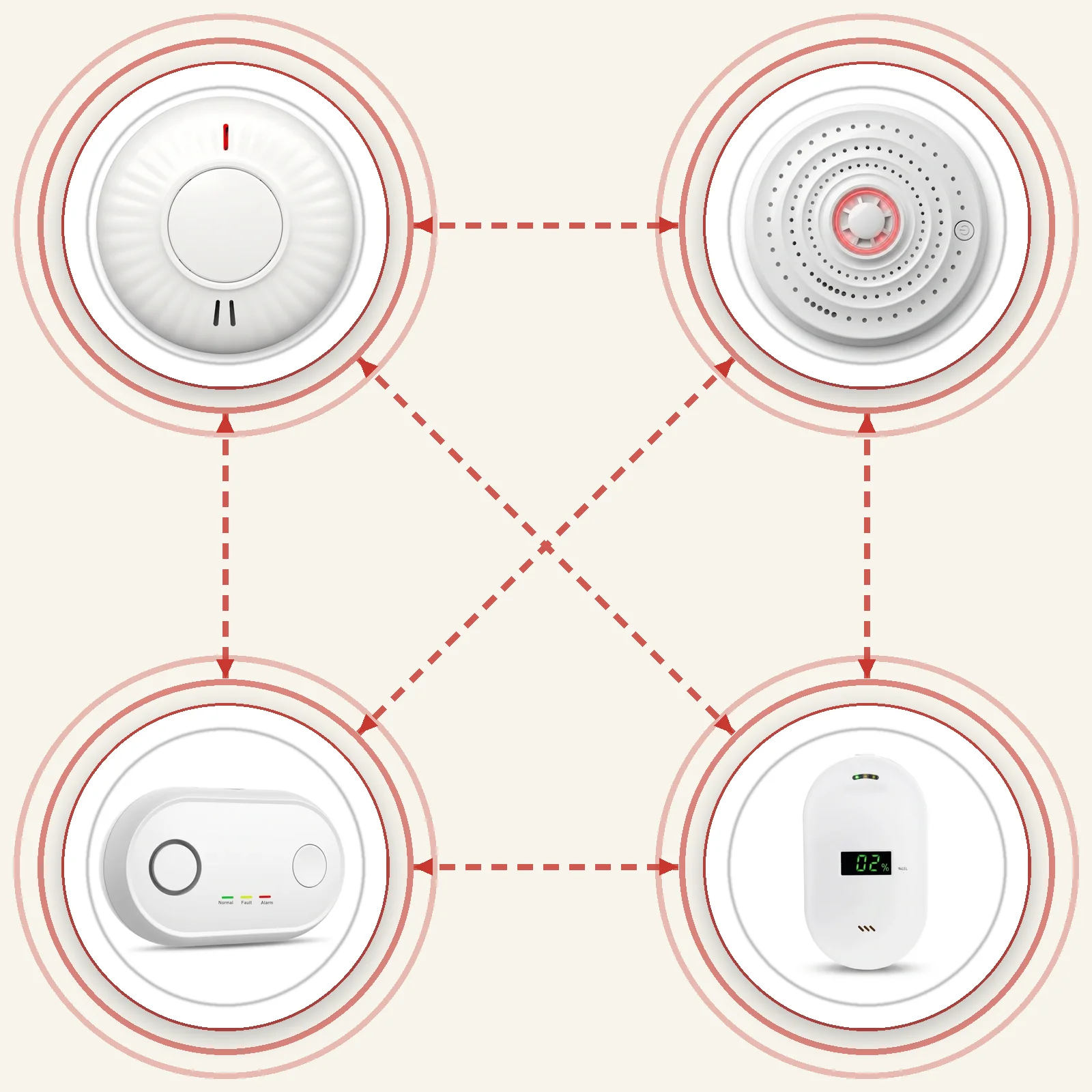 One alarm triggers, every interconnected alarm sounds